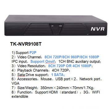 8CH CCTV Network DVR